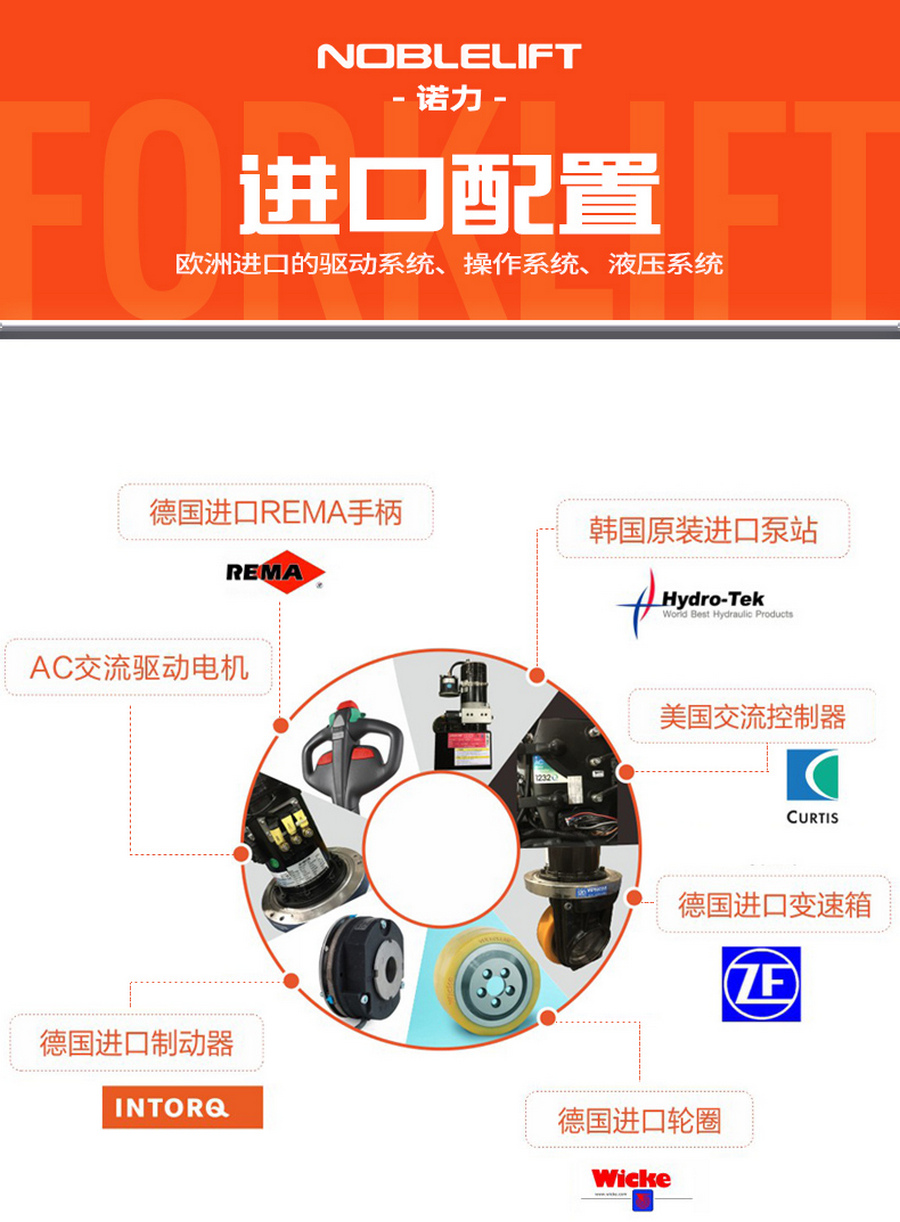 諾力PT20全電動(dòng)搬運(yùn)車(chē)