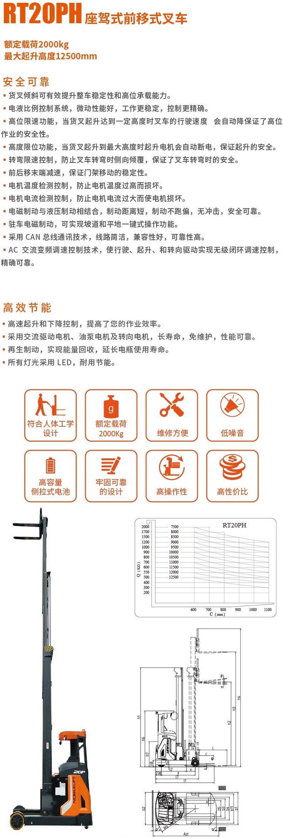 諾力RT20PH前移式電動(dòng)叉車 諾力RT20PH前移式電動(dòng)叉車