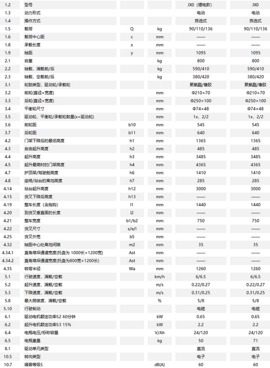 高空取料機(jī),電動(dòng)揀選車(chē) 高空取料機(jī),電動(dòng)揀選車(chē)